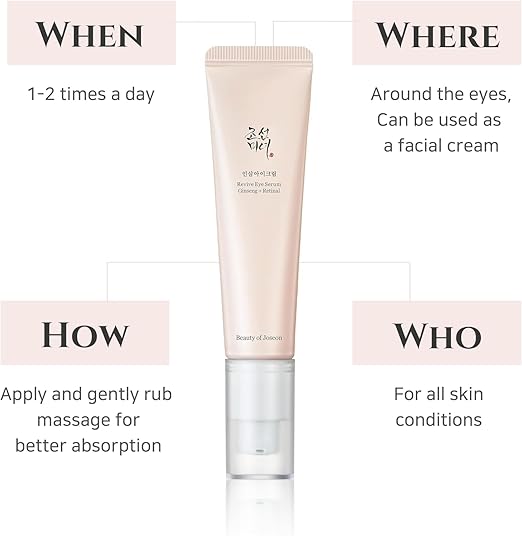 Beauty of Joseon Korean Revive Eye Serum : Ginseng + Retinal