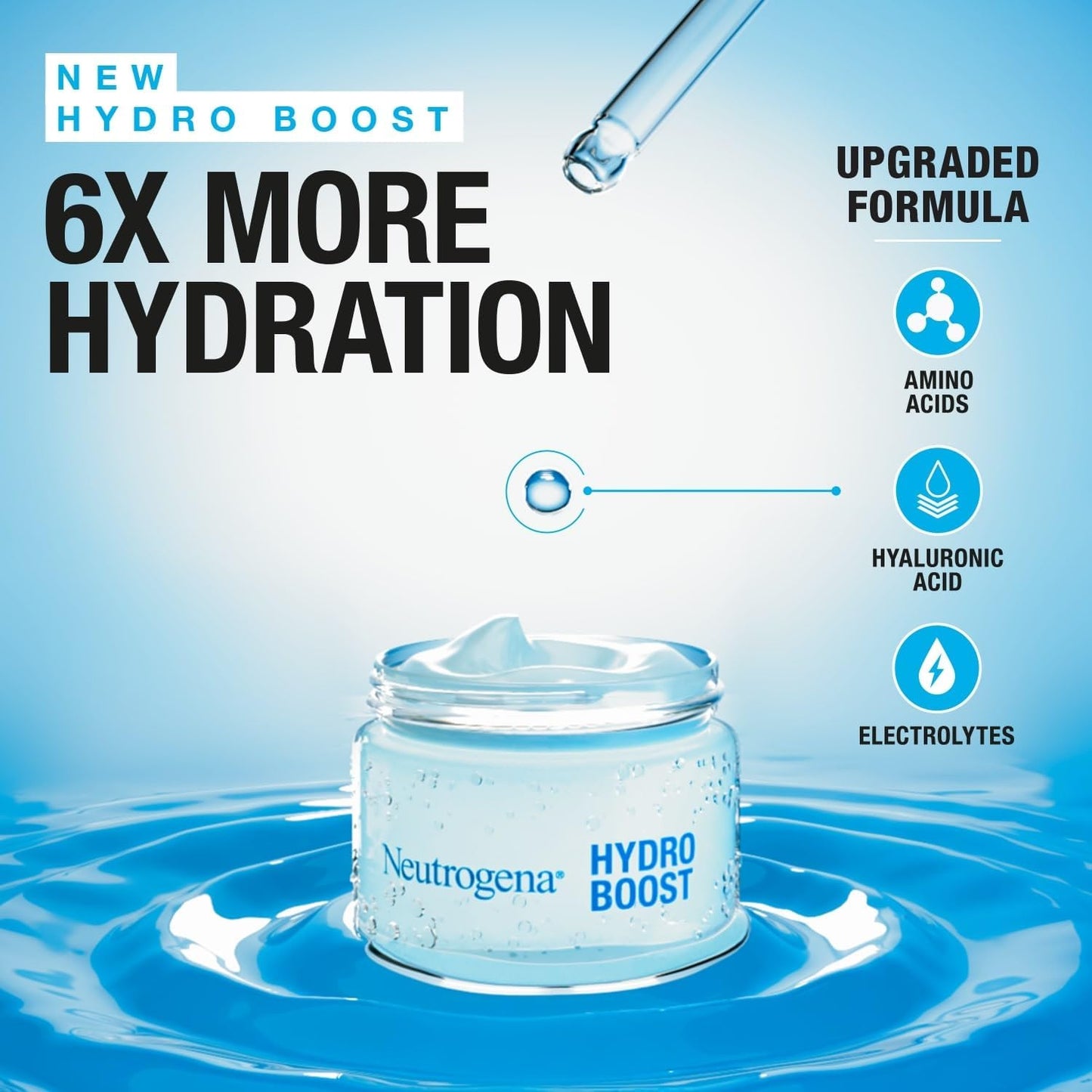 Neutrogena Face Cream Gel Hydro Boost  Upgraded Formula