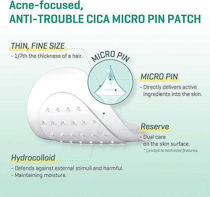 Some By Mi Micro Pin Spot Patch