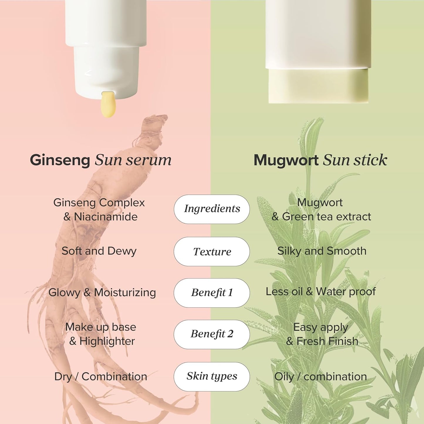 Beauty of Joseon Matte Sun Stick : Mugwort+Camelia (SPF 50+ PA++++)